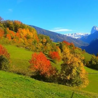 Hotel Andechserhof&mountain Sky